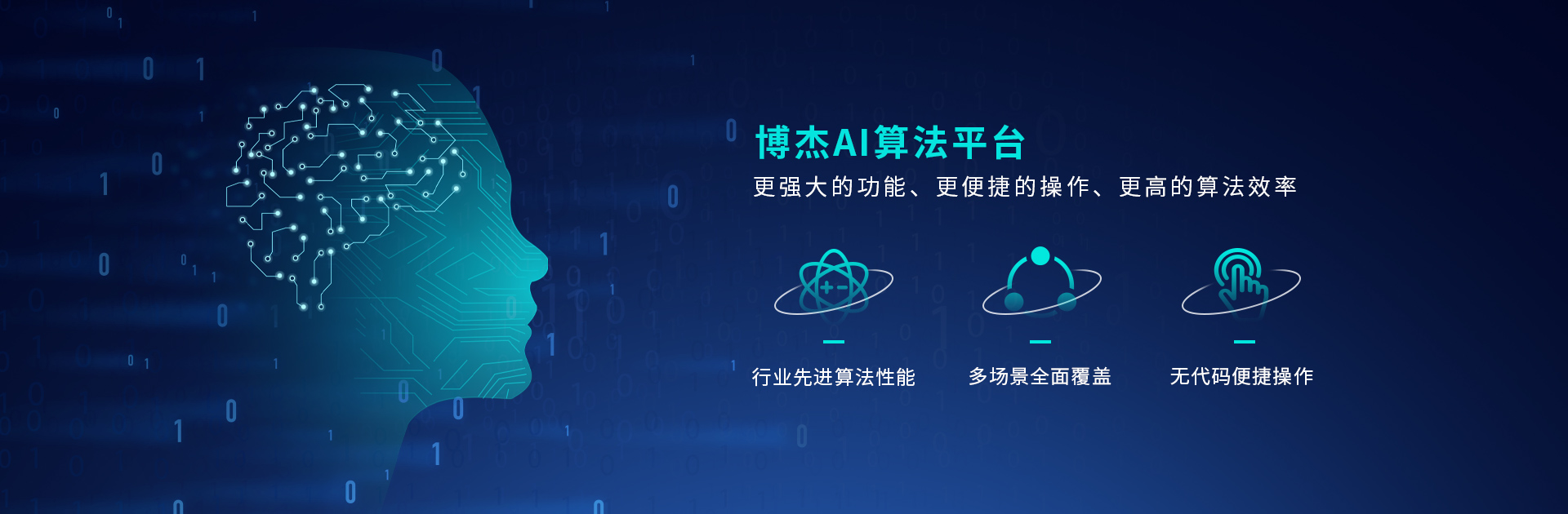 伟德国际1946bvAI算法平台