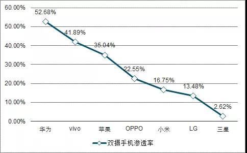 智能手机与汽车领域FPC业务发展分析 智能手机与汽车领域FPC业务发展分析