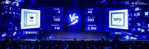 5G AI时期，谁能成为人为智能领域先导者？？