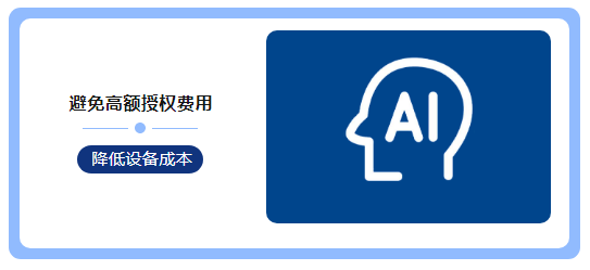 技术拓展贸易天堑 伟德国际1946bvAI视觉算法平台惊艳亮相