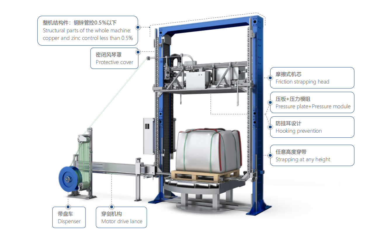 TSP-111Li锂电吨袋捆绑机 TSP-111Li锂电吨袋捆绑机