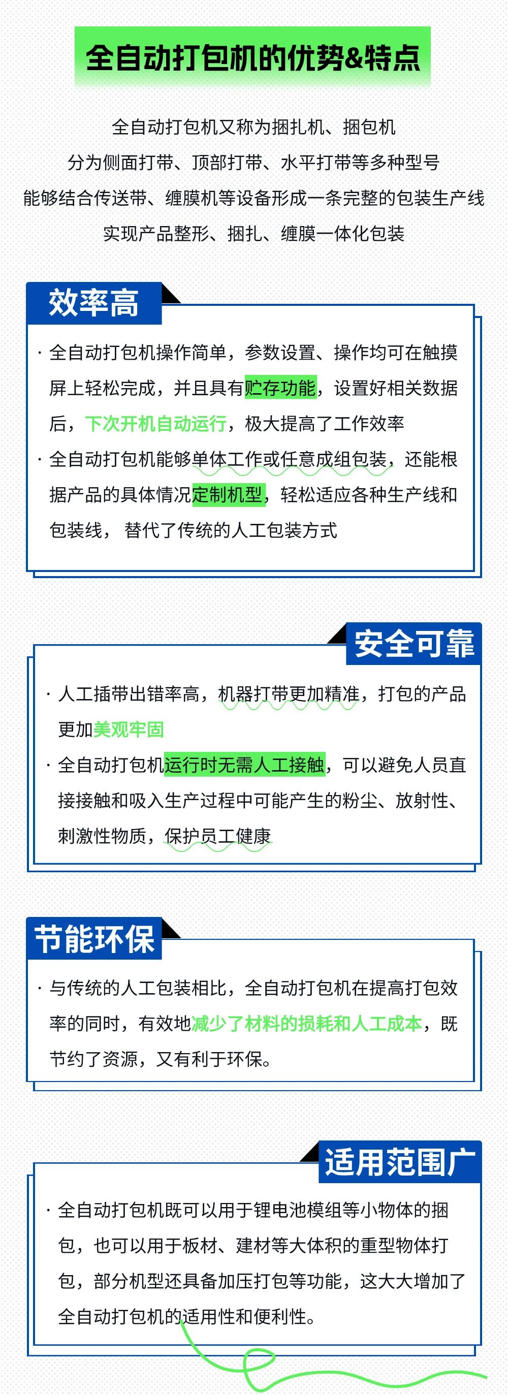 握别手工时期，，，全自动打包机为何是最佳选择？？？